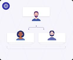 How to make an organizational chart in Word