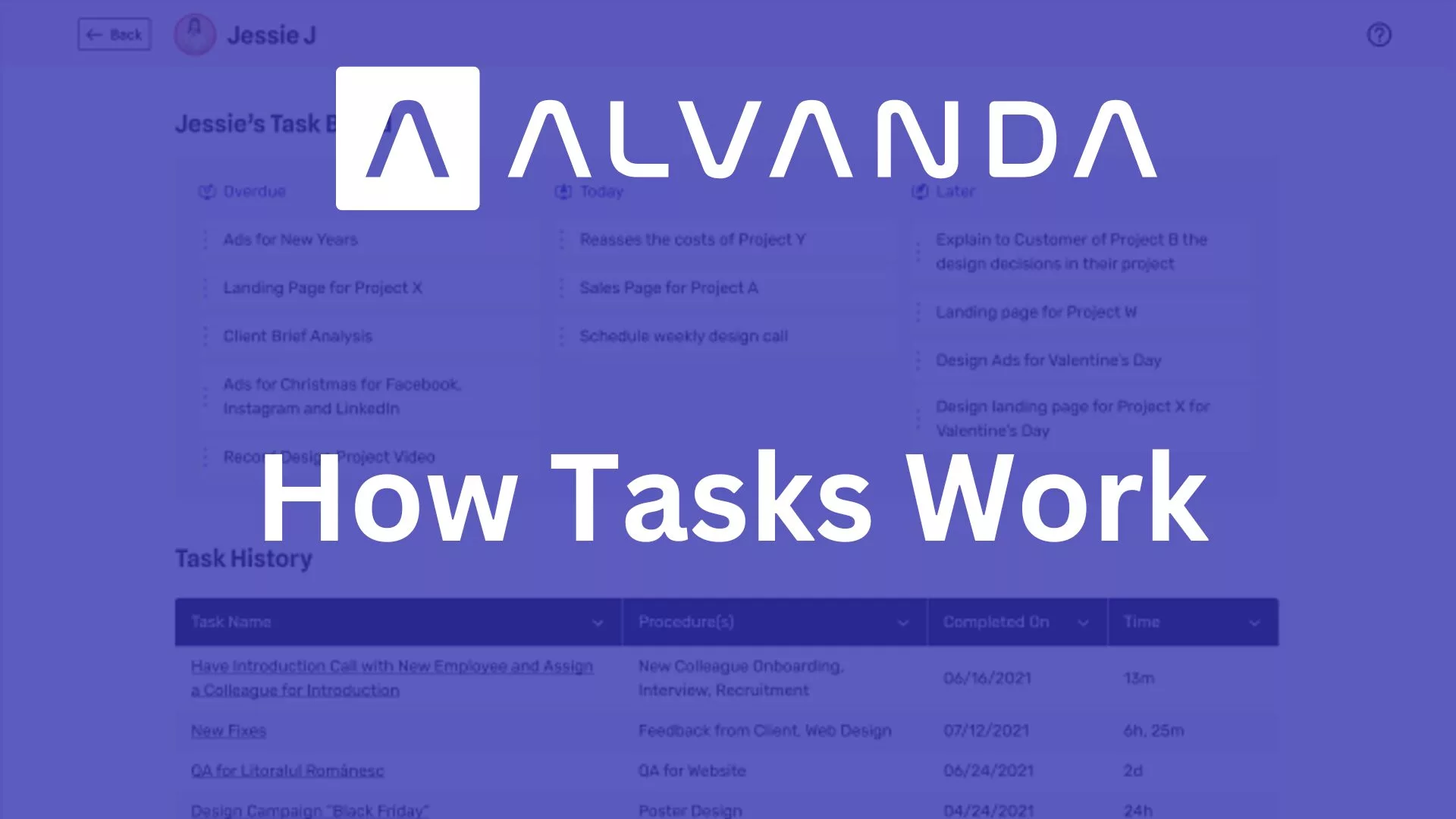 How Tasks Work